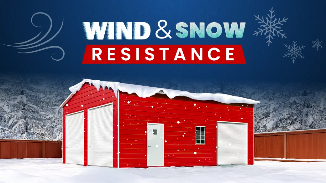 Wind & Snow Resistance